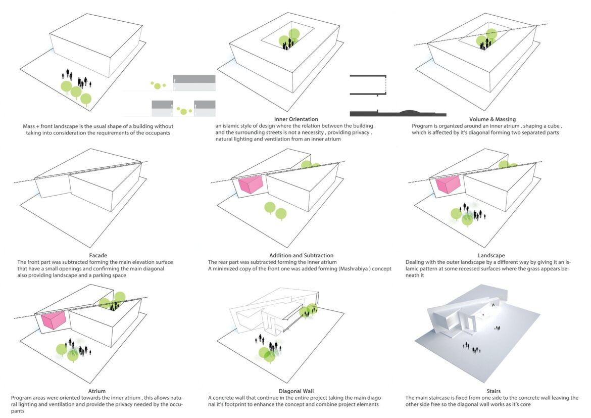 13 Architecture design - Square Villa -  Conceptual design - Conceptual study (7)